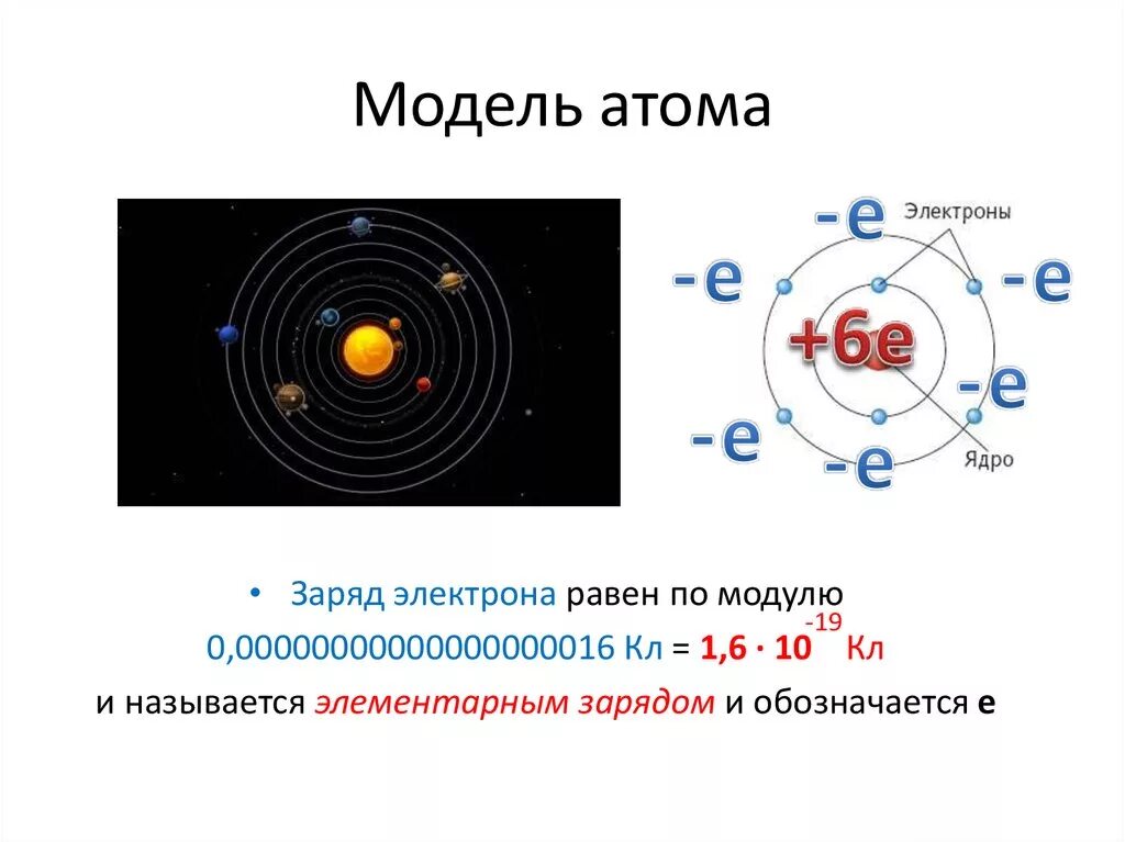 Заряд ядра атома равен 19