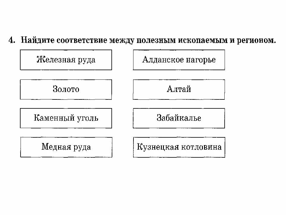 Полезные ископаемые нагорья. Алданское нагорье полезные ископаемые. карта полезных ископаемых алданского нагорья. найдите соответствии между полезными ископаемыми. алданское нагорье полезные ископаемые таблица.