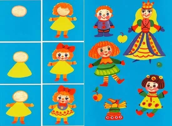 кукла оберег колокольчик мастер класс. задания: «куклы» средняя группа. оденем куклу на прогулку дидактическая игра. лепка старшая группа снегурочка пошагово. рисование человека в подготовительной группе.