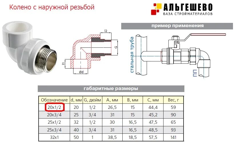 Муфта полипропилен 32 наружный диаметр. Задвижка 3/4 дюйма. Размер 25 4. Полипропиленовые трубы 63 толщина стенки. Наружный диаметр металлорукава 50 мм.