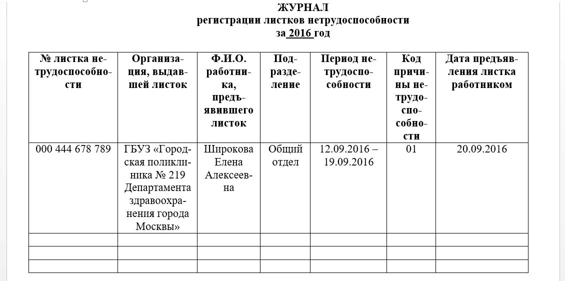 Журнал учета листков нетрудоспособности форма. Журнал больничных листов форма. Журнал регистрации больничных листов 2021. Образец заполнения журнала по больничным листам. Журнал выдаваемых справок