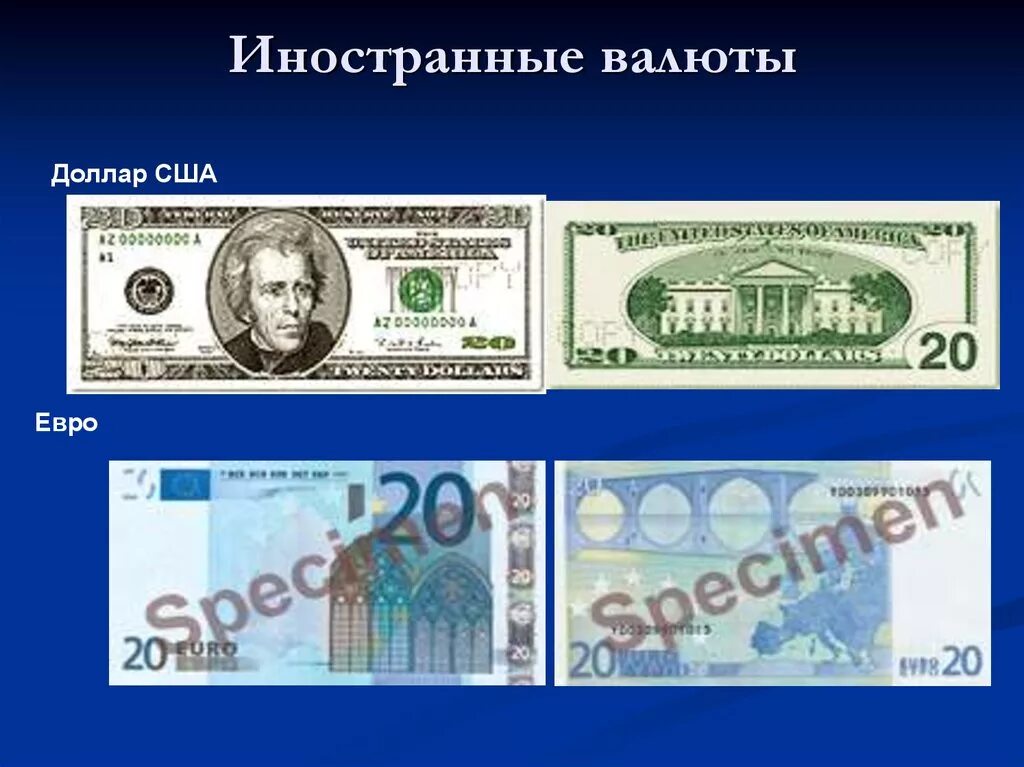 Примеры иностранной валюты. Иностранная валюта пример. Образец валюты. Национальная валюта примеры. Наднациональные валюты.