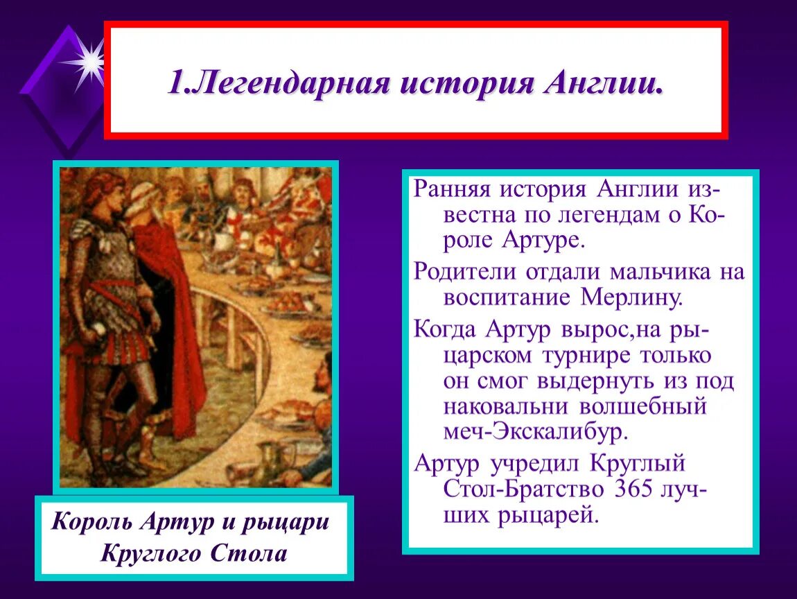 Легендарное истории 1. История 6 класс тема Англия в раннее средневековье. Презентация по теме Англия в раннее средневековье.