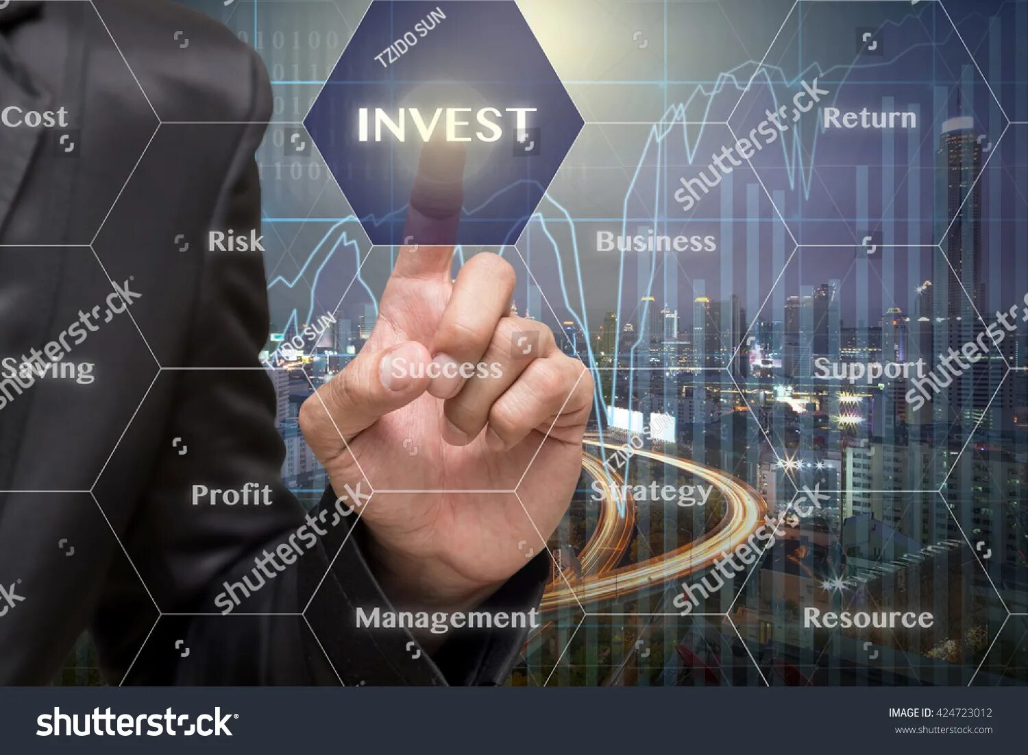 Защита бизнеса. Investment risk. Investment risk. Investment risks. Risk pyramid.