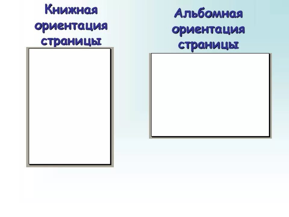 Альбомный и книжный формат. Книжная и альбомная ориентация. Ориентация страницы. Альбомная ориентация страницы. Ориентация листа книжная.