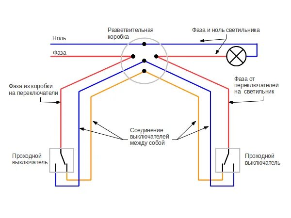 Количество ламп на фазу