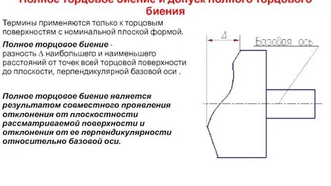 Разность поверхностей