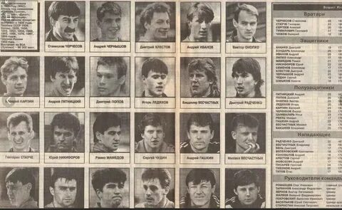 Состав 1993