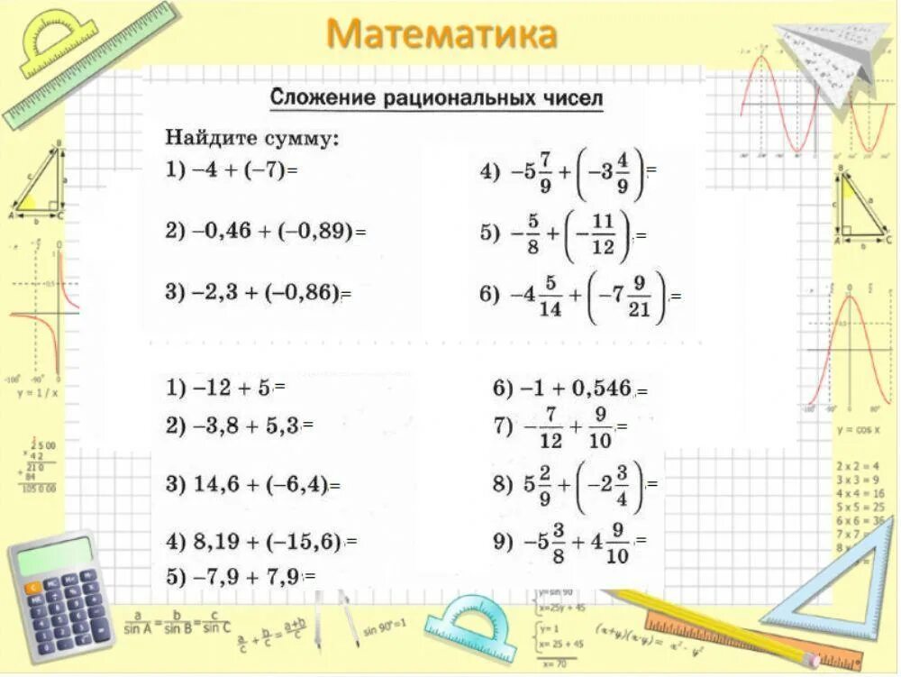 Задачи на сложение и вычитание рациональных чисел. Сложение рациональных чисел. Математика 6 класс сложение рациональных чисел. Сложение и вычитание рациональных чисел 6 класс. Тест умножение рациональных чисел