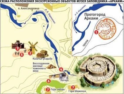 Аркаим на карте