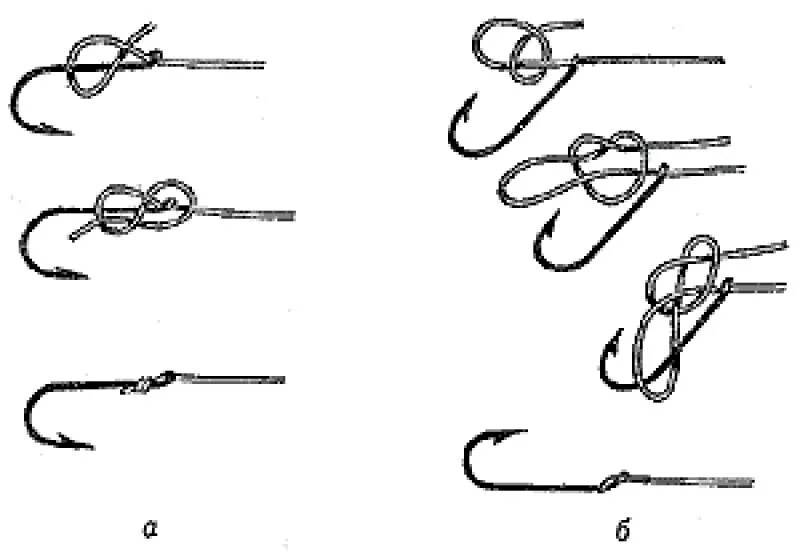 Узел для крючка рыболовного Паломар. Узел Паломар для рыбалки схема. Узел Паломар для крючка рыболовного к леске с ушком. Как привязать крючок к леске схема. Как привязать рыболовный крючок к леске