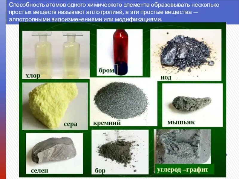 Назовите химические элементы образующие простое вещество. Простые вещества неметаллы простые вещества неметаллы. Простые химические вещества неметаллы. Неметаллы – химические элементы и простые вещества.. Химически активные неметаллы.