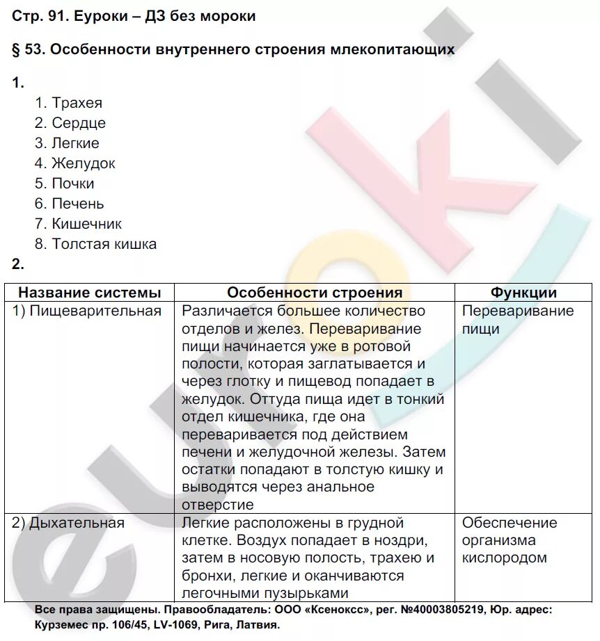 Биология 7 класс рабочая тетрадь тихонова. Гдз по биологии 7 класс Тихонова. Гдз биология 7 класс Тихонова таблица. Гдз по биологии 7 класс рабочая тетрадь Тихонова. Биология . 7 Классы. Тихонова е.т., Романова н.и...