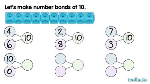 The number is included