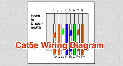Cat 5e подключение интернет