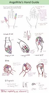 Guided hand