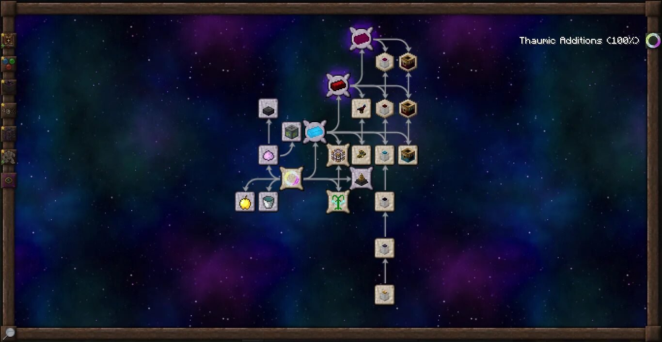 Thaumic additions 1. 12 2. 2 исследования. 12 2. 12 2.