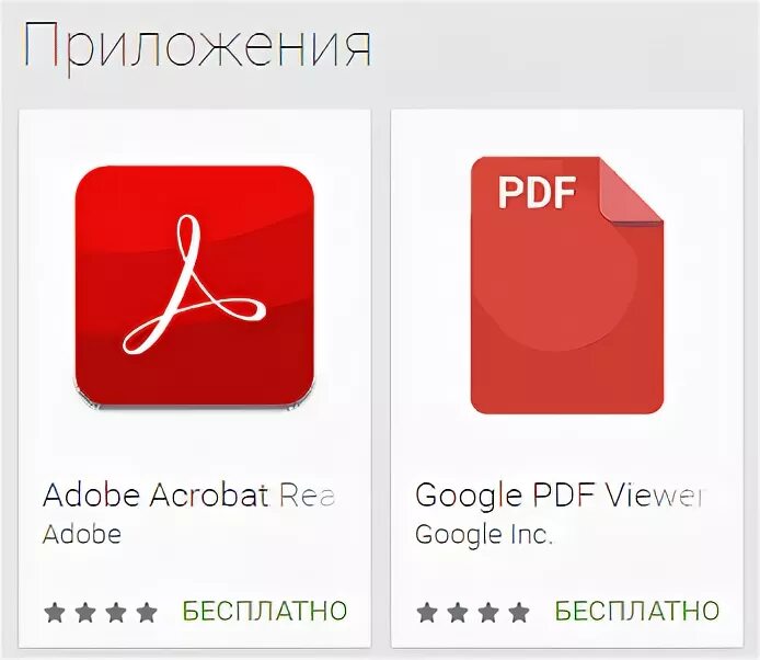 Приложения для открытия pdf для андроид