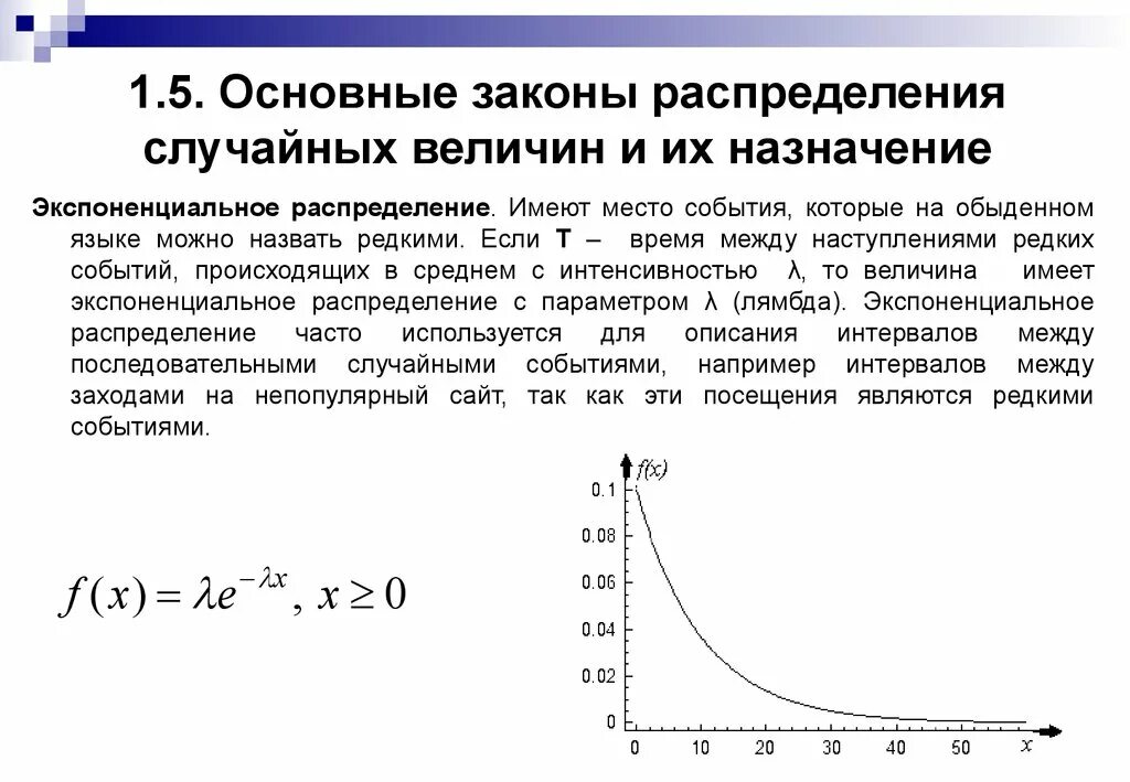 Экспоненциальные случайные величины. Функция показательного распределения случайной величины. Функция распределения экспоненциального закона. График плотности экспоненциального распределения. Экспоненциальное распределение случайной величины.
