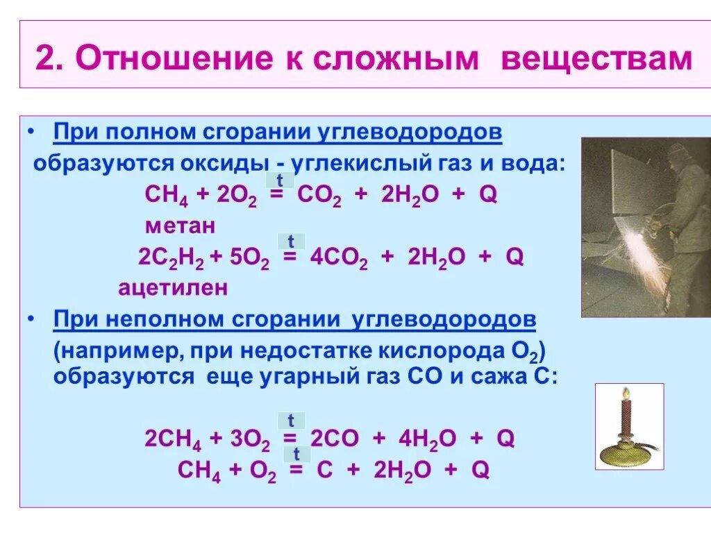 Отношение углекислого газа к воде