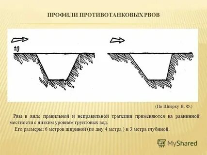 Row width 1