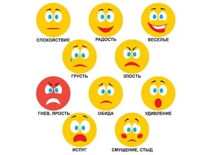 Настроение человека название