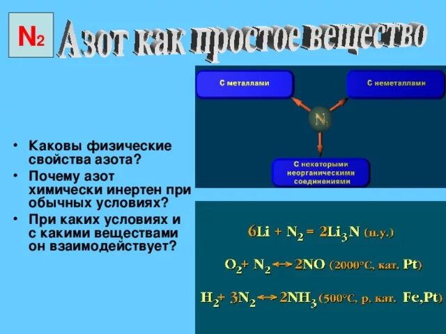 Химические свойства азота. Физические свойства азота. Строение и свойства азота. Физические и химические свойства азота.