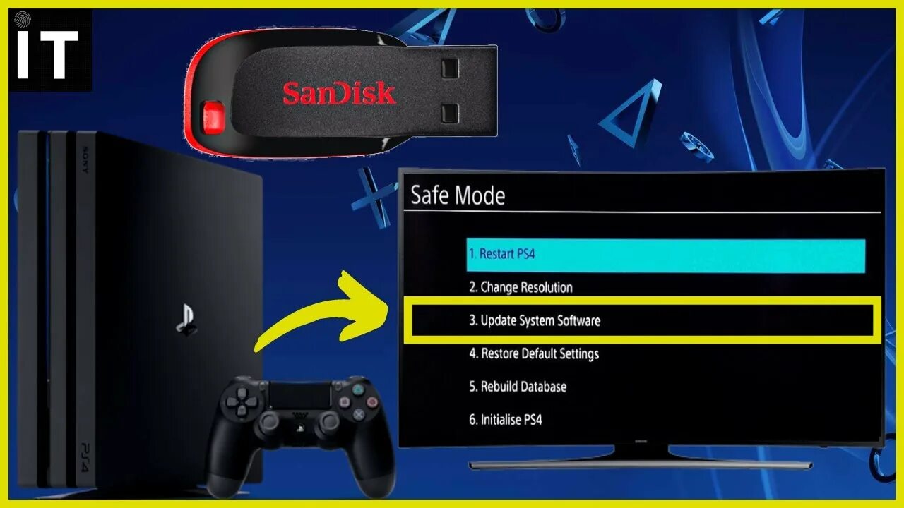 Как обновить пс. Usb with ps4 update file. как обновить playstation 4 через флешку.