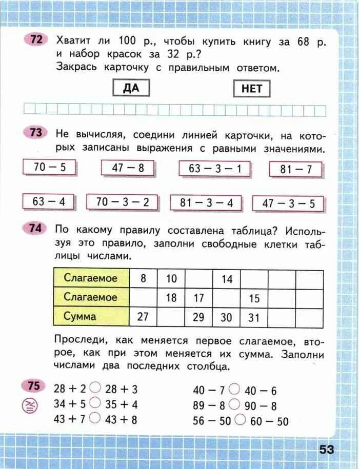 Математика 2 класс рабочий тетрадь домашнее