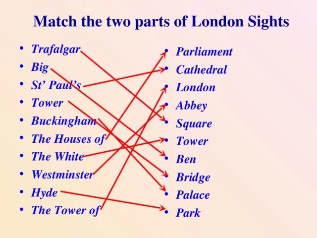 Math the words with their. Parts of london. match the parts. match the sights of london with their descriptions the tower of london. match the words and the descriptions.