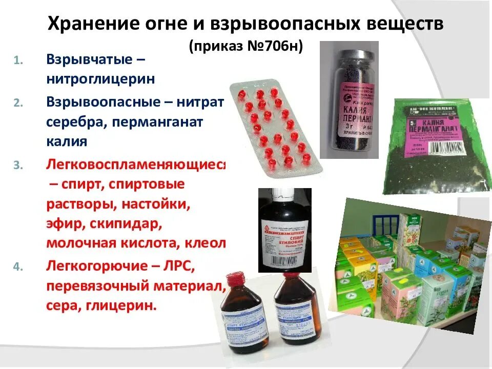 Препараты требующие защиты от влаги