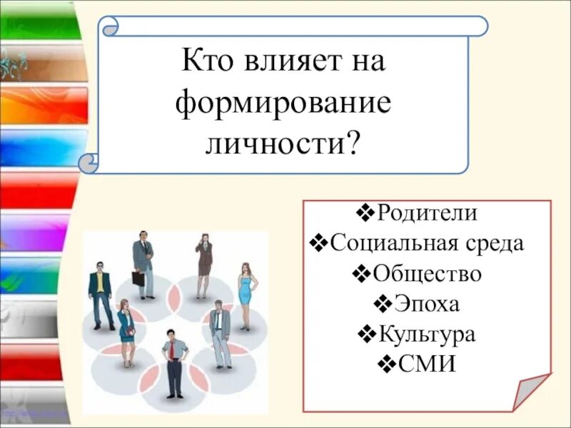 Человек личность презентация. Презентация на тему личность. Человек личность 6 класс. Презентация по обществознанию. Сообщение по обществу 6 класс