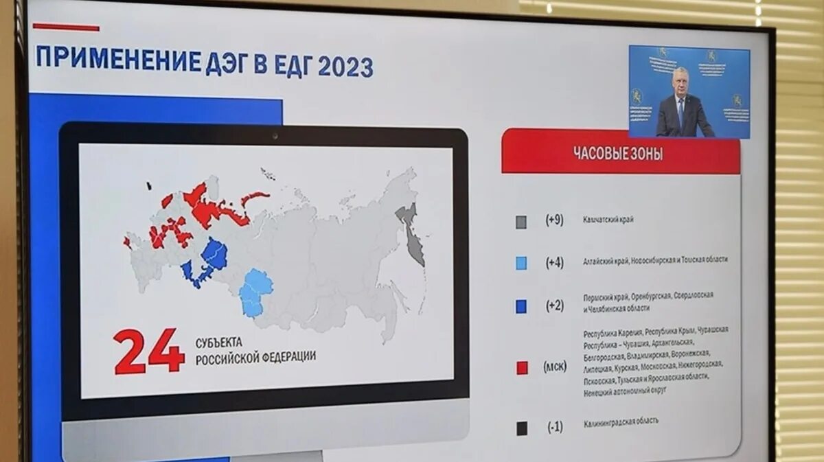 Результаты выборов владимирская область 2024. Региональные выборы это. Дистанционное электронное голосование ДЭГ. ДЭГ выборы. Выборы 2023 года в России.