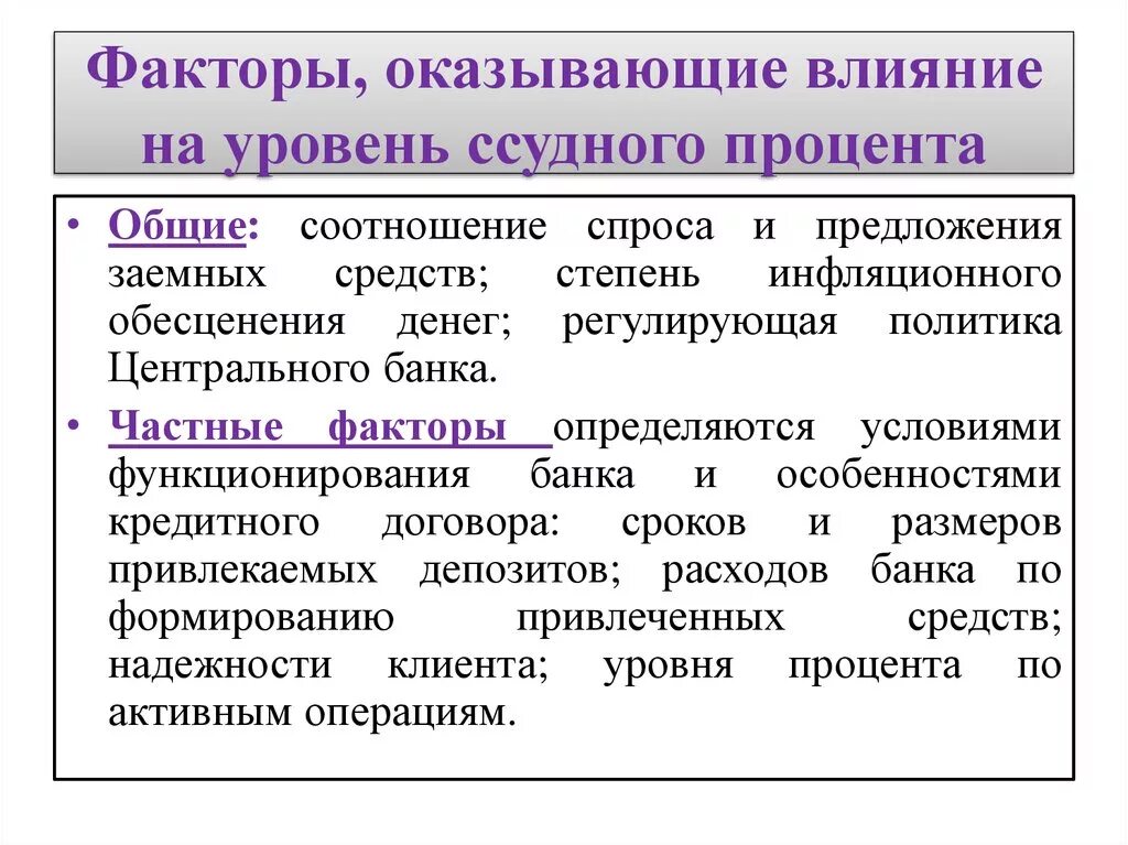 Факторы ссудного процента. Факторы влияющие на ссудный процент. Факторы влияющие на уровень ссудного процента. Факторы предложения влияющие на уровень ссудного процента. Членов группы оказывающим влияние на