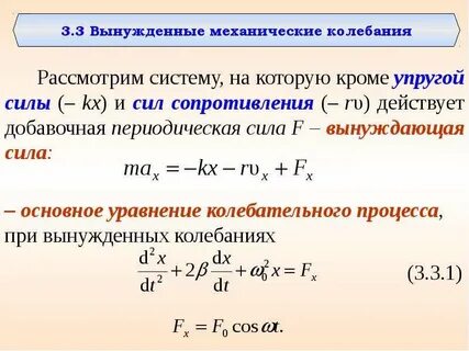 Внутренние силы колебания