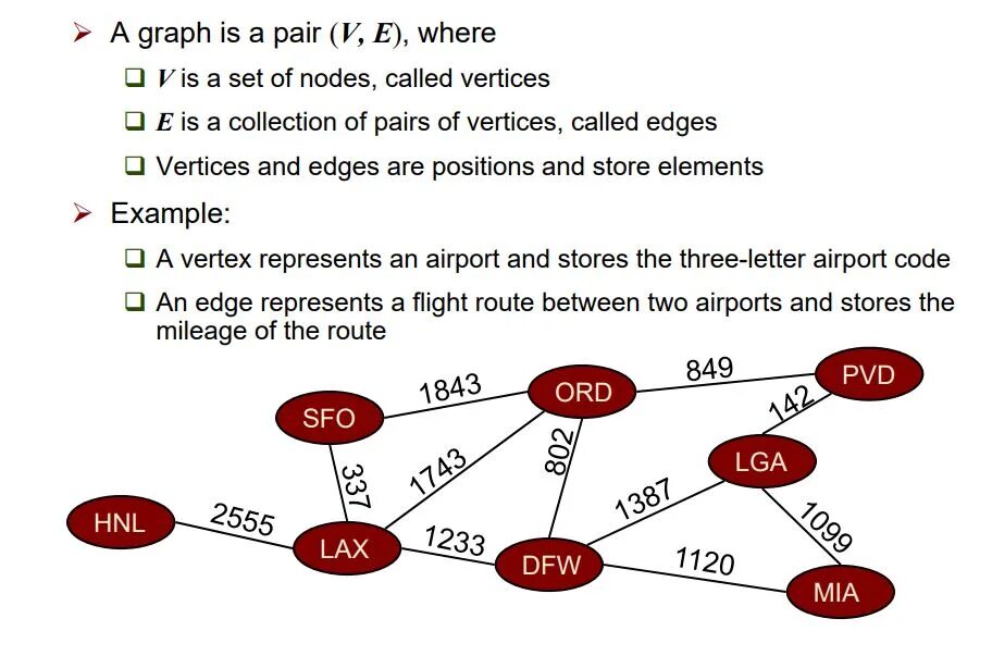 Adjacency pairs примеры. Graph Store. Generic Type структура. Graph with data. Graph data