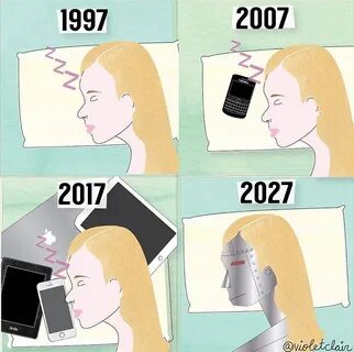 Что будет 2027 году в мире