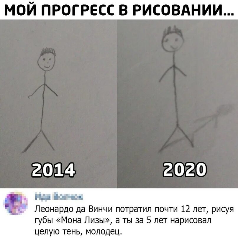 Как научиться за 2 дня