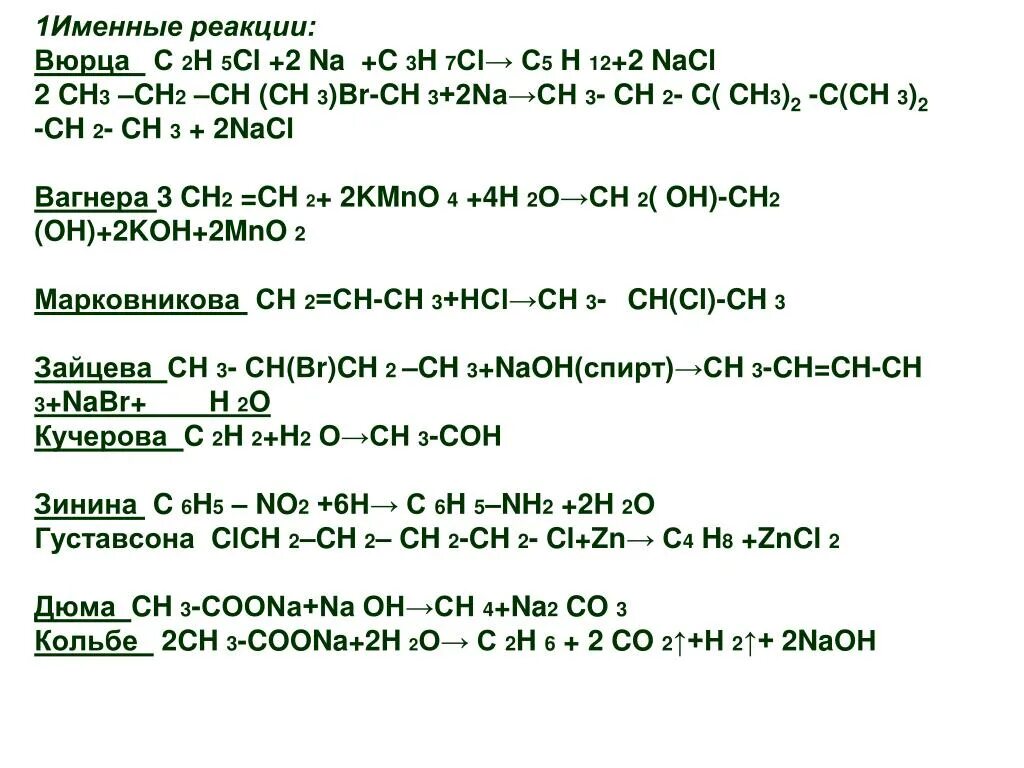 Именные реакции в органической химии. Именные реакции в органической химии 10 класс таблица профиль. Именные реакции в органической химии 10. Именные реакции по органической химии. Cu s c cl2 реагенты