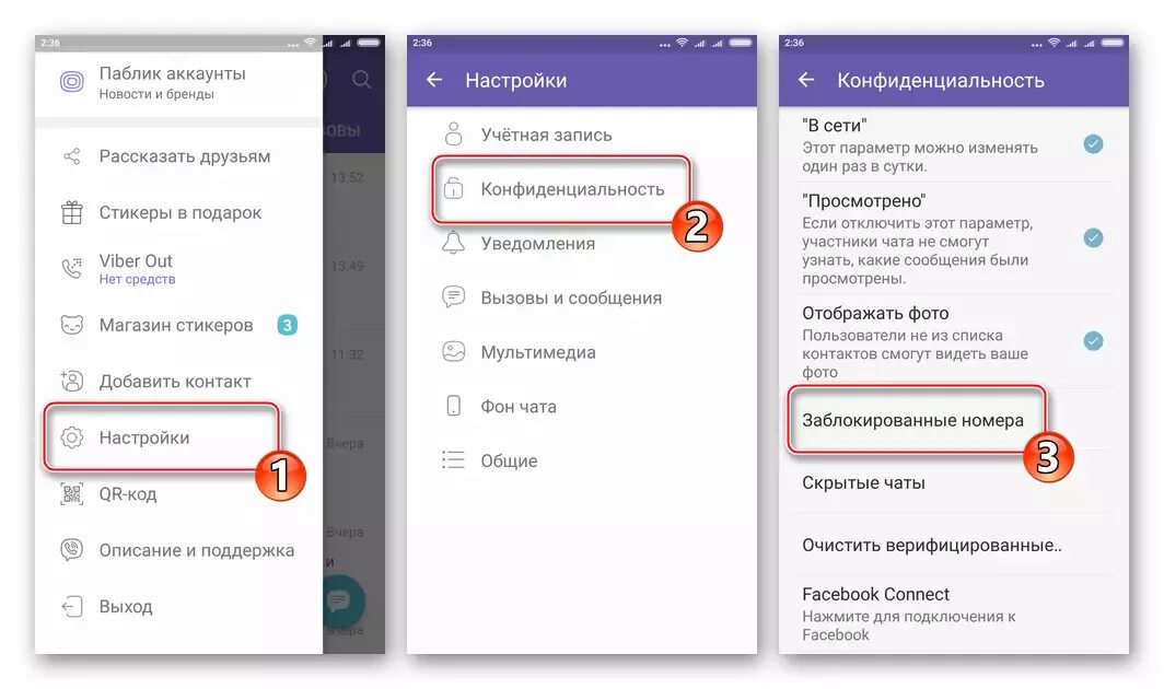 Как запретить сообщения в группе тг