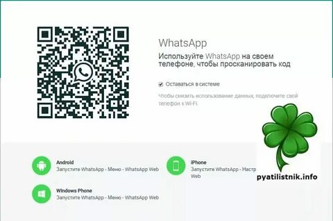 Телефонные коды ватсапа