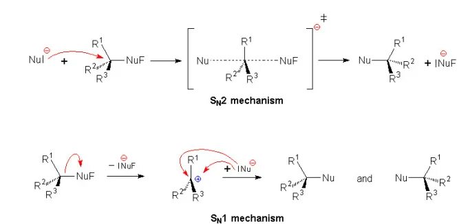 First reaction. Реакции sn1 и sn2. Sn1 sn2 механизмы. Механизм реакции нуклеофильного замещения sn2. Механизм реакции sn1 и sn2.