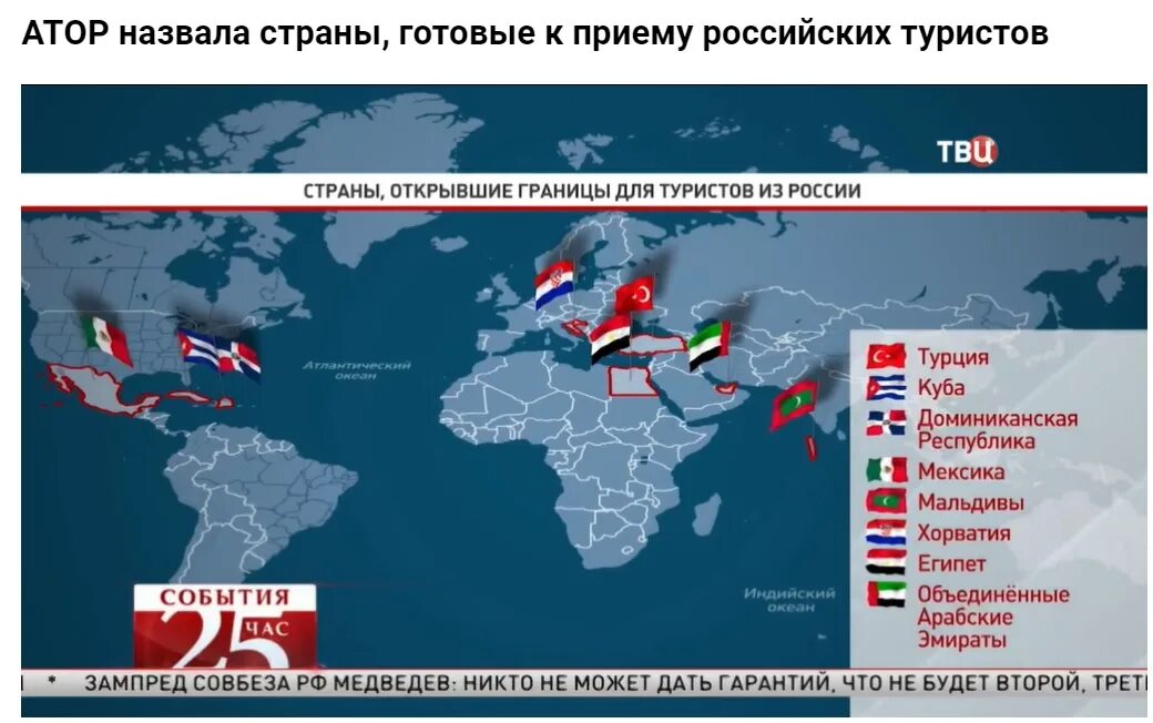 Список закрытых стран. Открытые страны для полетов. Страны с открытым авиасообщение с Россией. Какие страны открыты для полётов. Исключение полетов