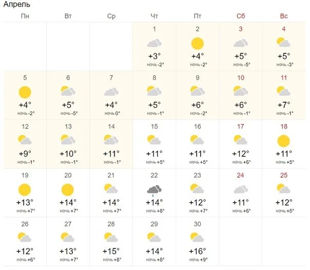 Погода на апрель стерлитамак