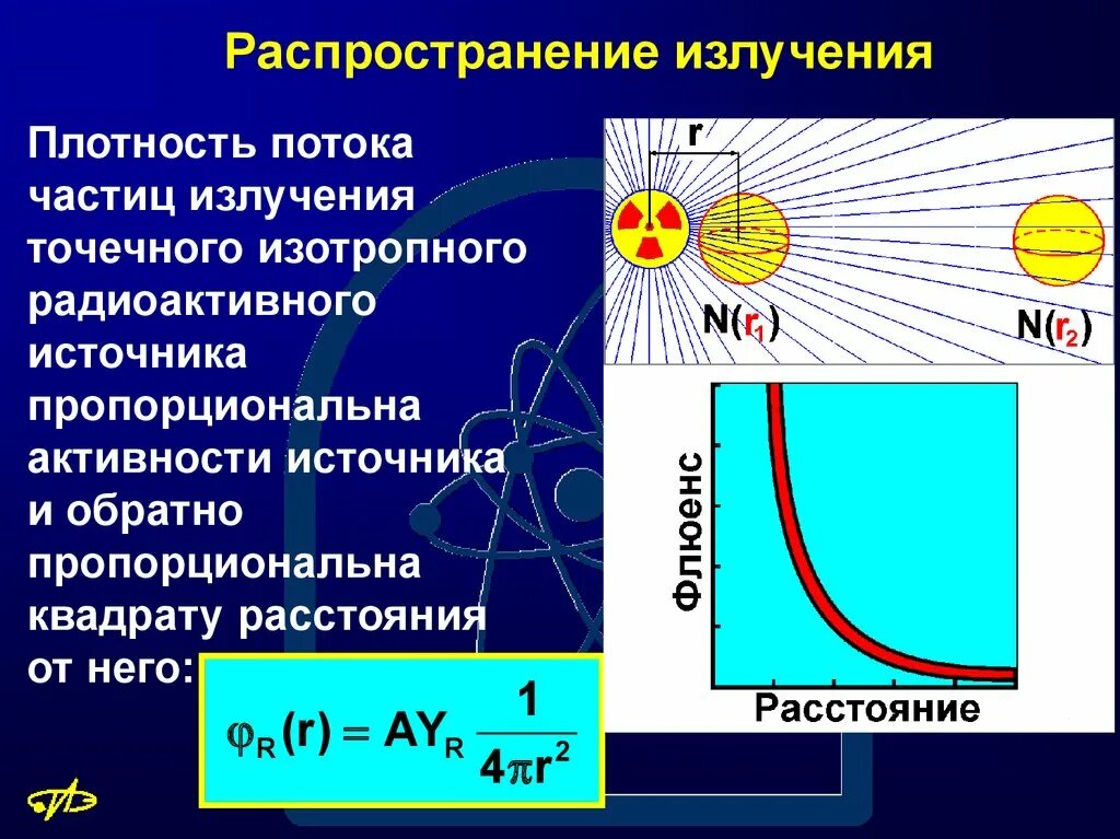 Радиоактивная скорость. Скорость распространения гамма излучения. Распределение гамма излучения. Как распространяется радиация. Распространение радиации.