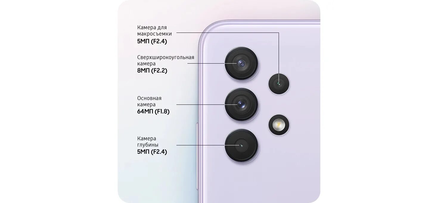 Камера 15 про макс сколько мегапикселей. Samsung Galaxy a 32 128. Samsung Galaxy a32 128gb. Samsung Galaxy a32 4/128gb. Samsung a32 2021.