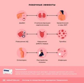 Преднизолон побочка у женщин