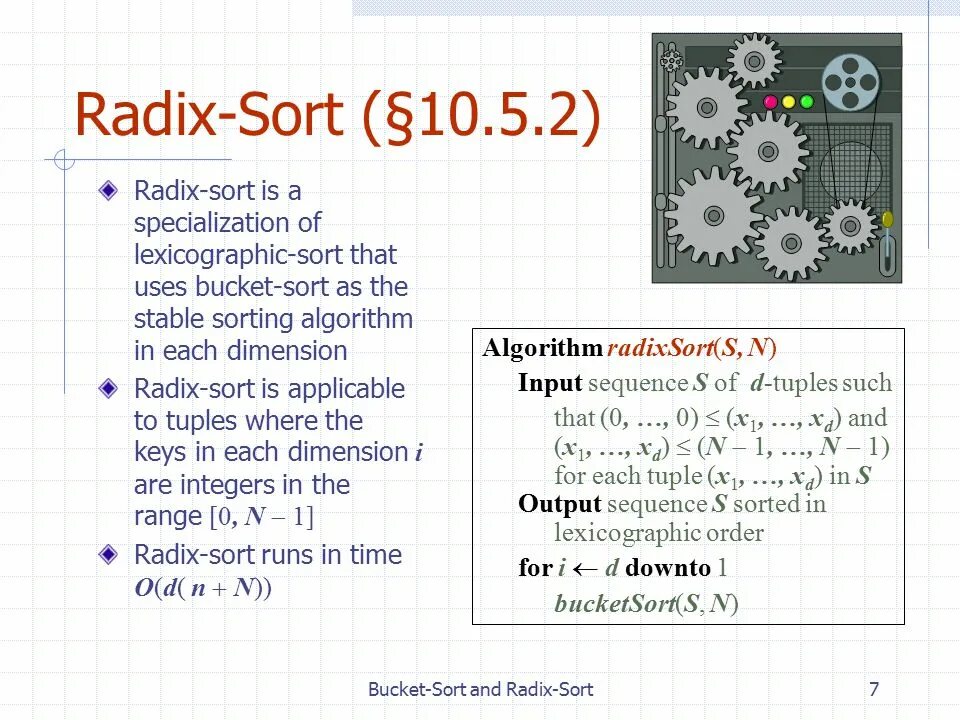 For as sort. Radix sorting. radix sort (lsd). radix sort c++. радикс сорт.