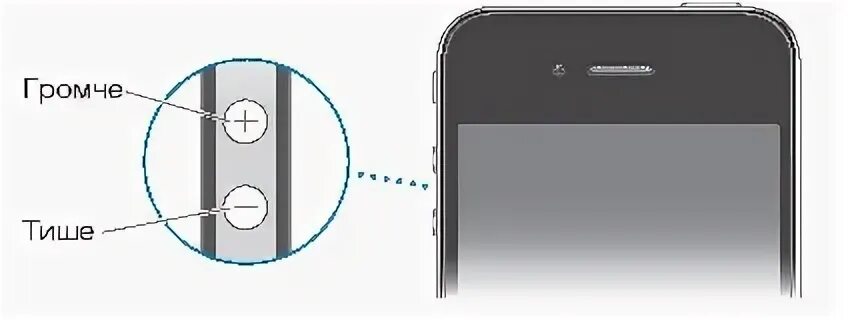 Кнопка увеличения громкости на айфоне. Переключатель бесшумного режима на айфоне. Айфон сбоку переключатель. Айфон 11 громкость динамика.