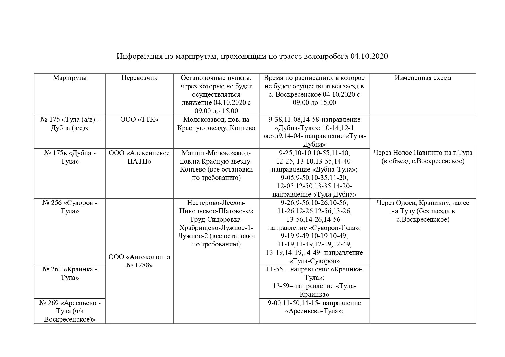 Расписание маршруток Тула Дубенский район Воскресенское. Белев перевозчик Цуканов расписание автобуса из Белева на Тулу. Расписание автобуса Дубна с. Лужное Дубенский район. Губернатор Тульской области вручает ключи в Белеве. Купить билет тула суворов